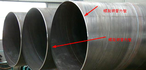 <a href=http://www.m.hzydby.cn target=_blank class=infotextkey>螺旋焊接鋼管</a>內(nèi)壁外壁圖